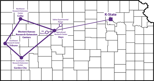 Western Kansas Agricultural Research-Extension Centers
